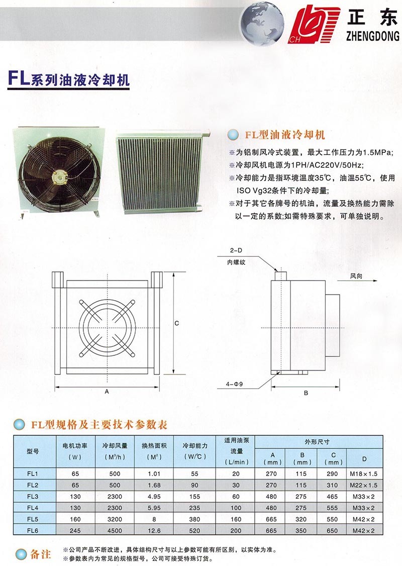 淺談油液冷卻機環(huán)境溫度的要求